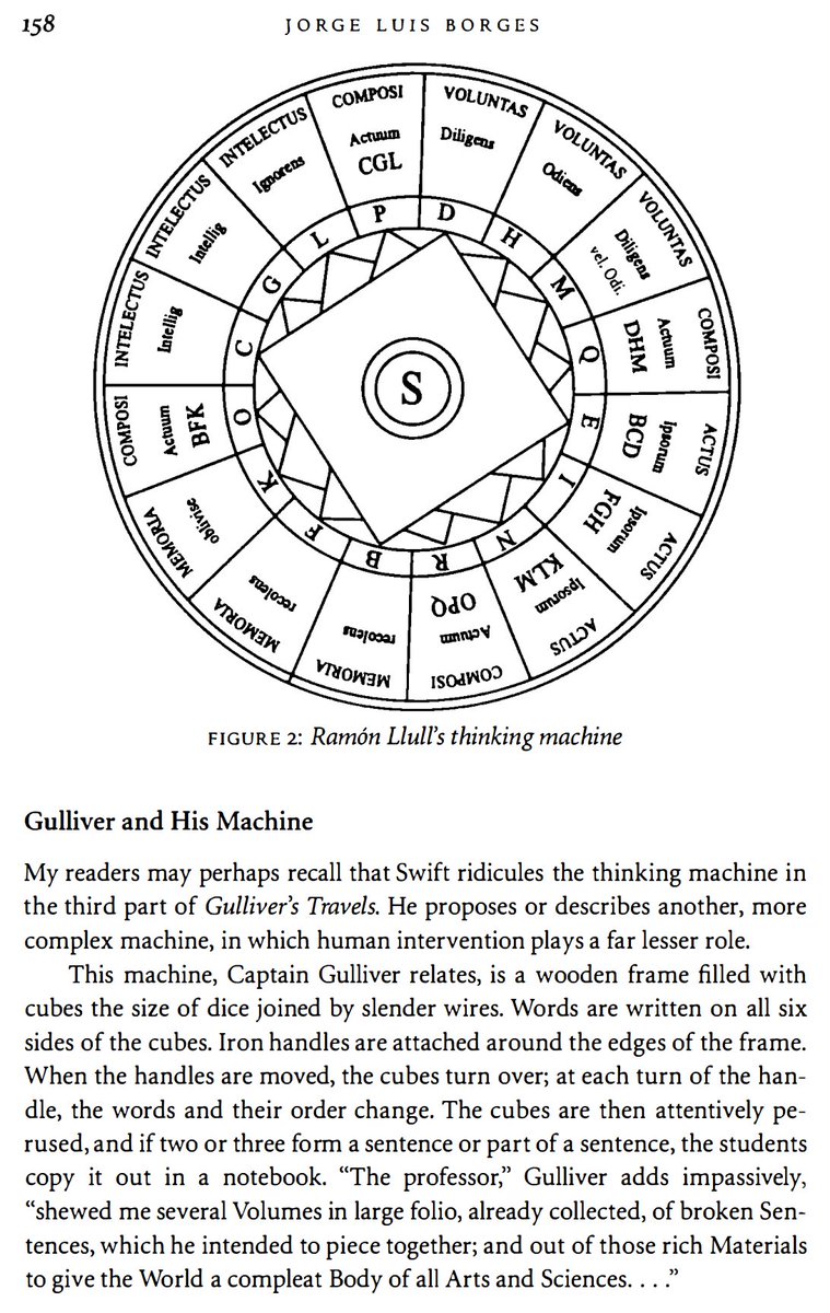 Jorge Luis Borges and Martin Gardner has written on Llull’s diagrams.Borges has a lukewarm take on it:  https://www.gwern.net/docs/borges/1937-borges-raymondllullsthinkingmachine.pdfMartin Gardner mostly dismisses it and thinks Llull was far behind his own times’ intellectual progress:  https://archive.org/details/logicmachinesdia227gard
