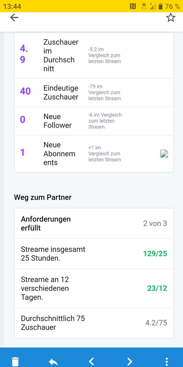 owenheadch's tweet photo. And i wanna thank you all for the support, in the Chat, in the community, retweets..
This challenge let me grow as a person, i develop my Poker game to the next Level and I am still motivated to continue streaming.
#Livechanger
@GJReggie @pyefacepoker @PokerStars @PokerStarsDE https://t.co/Xu6Ac3JrUg