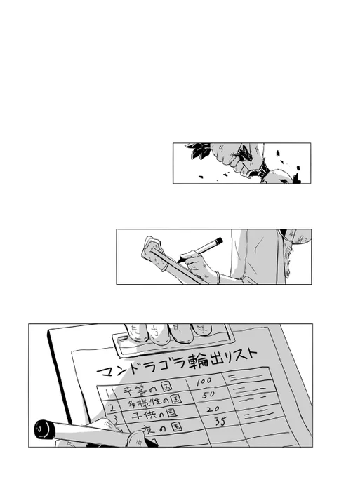 静寂の国 ⑧ 終

pixiv
 