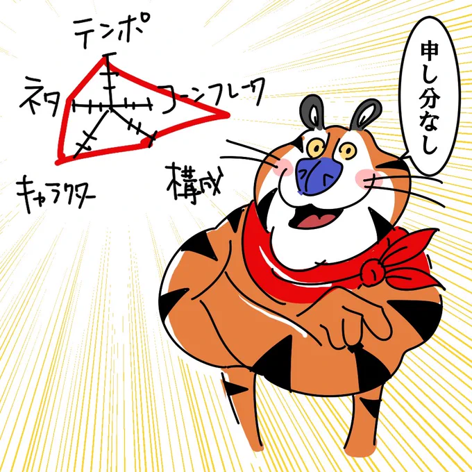 ミルクボーイM-1優勝おめでとう??コーンフレークドリーム? 