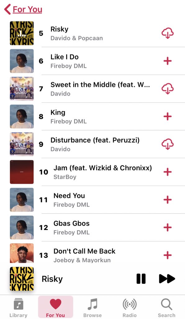 KxngCrxwn's tweet photo. #SWITM &amp; Disturbance over Jam. Risky on the other hand is on a league of it’s own. Wizkid dey slap Tiwa sexy ass o u hear, Mayorkun just dey your back dey smile. 

Davido clearly beat Wizkid in 2019, go and argue with @AppleMusic https://t.co/t6w8PTbQ0G