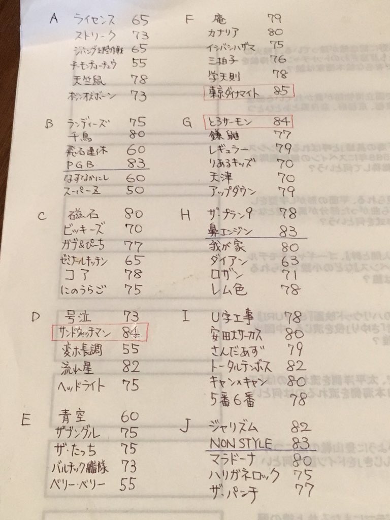 日高大介 on Twitter: