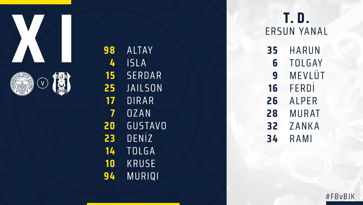 İlk 11'imiz! 👇 

#FBvBJK