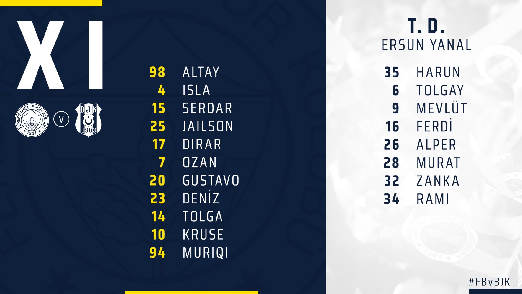 Fenerbahçe SK on X: İlk 11'imiz! 👇 #FBvBJK  / X