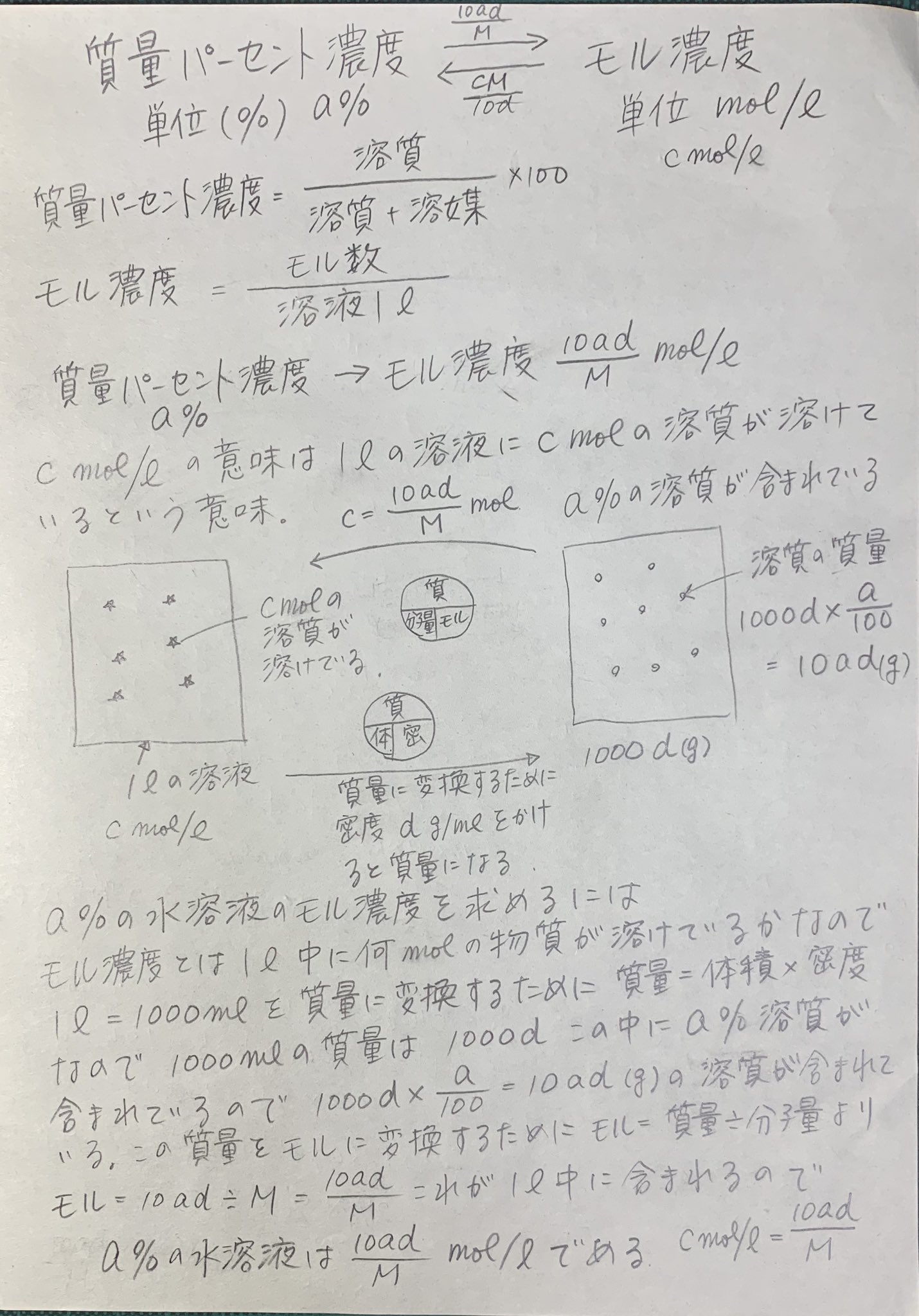 Decouvrez Le Tweet De Yutashota2234 Date Du 22 Dec 19 Sur Twitter Twitter