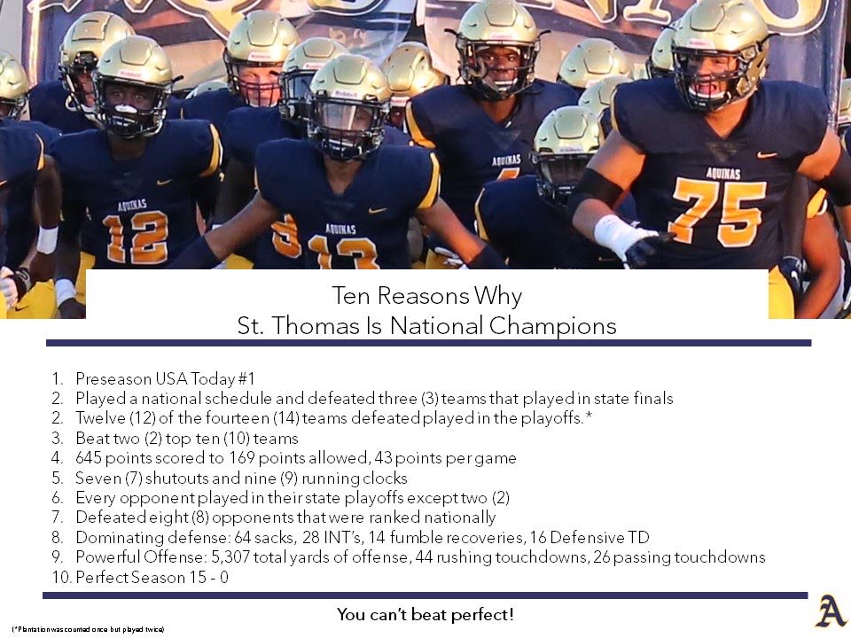 Aquinas Football (@sta_football) on Twitter photo Ten reasons why <a href="/STA_Football/">Aquinas Football</a> is the #1 HS football team in the country. @WhosNextHS and the <a href="/GEICOBowlSeries/">GEICO Bowl Series</a> knows best.
#YouGoWeGo Ten reasons why <a href="/STA_Football/">Aquinas Football</a> is the #1 HS football team in the country. @WhosNextHS and the <a href="/GEICOBowlSeries/">GEICO Bowl Series</a> knows best.
#YouGoWeGo