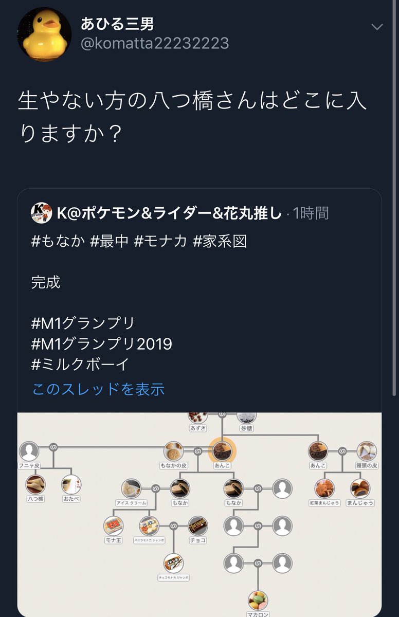 K ｹｲ 花丸推し コーンフレーク一族と マカロンの親 祖父母等が名乗りでて 相関図が埋まりました ネタにも出ていたパフェまで到達 M1グランプリ M1グランプリ19 もなか 最中 モナカ コーンフレーク ミルクボーイ