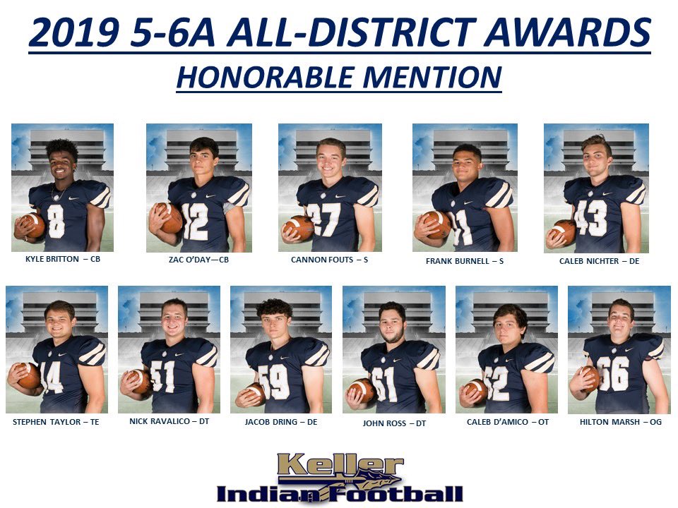 Congratulations to these athletes for being named 5-6A All-District Honorable Mention. <a href="/KHSIndianNation/">Keller High School</a> <a href="/KHSBooster/">KHS Athletic Booster</a> <a href="/KISDAthletics/">Keller ISD Athletics</a>