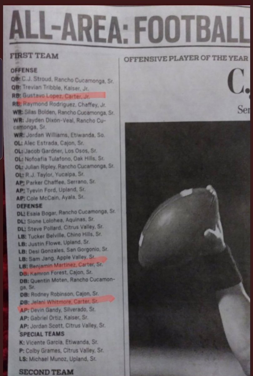 Cajonfootball (@cajonfootball) on Twitter photo Cajon Had 3 First Team All Area Players for 2019 <a href="/FBGALEC/">alec</a> <a href="/Kamronforest7/">Kamron Forest</a> & <a href="/RodUchies/">Rodney Robinson</a> Congratulations Fellas Well Deserved #CajonNation Cajon Had 3 First Team All Area Players for 2019 <a href="/FBGALEC/">alec</a> <a href="/Kamronforest7/">Kamron Forest</a> & <a href="/RodUchies/">Rodney Robinson</a> Congratulations Fellas Well Deserved #CajonNation