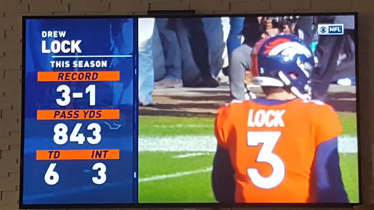 OrangeCrushBr's tweet photo. É hora da verdade
#lock #locktime #nfl #NFLnoGamePass #NFL100 #NFLBrasil #broncos #BroncosCountry https://t.co/iY8TherBgc