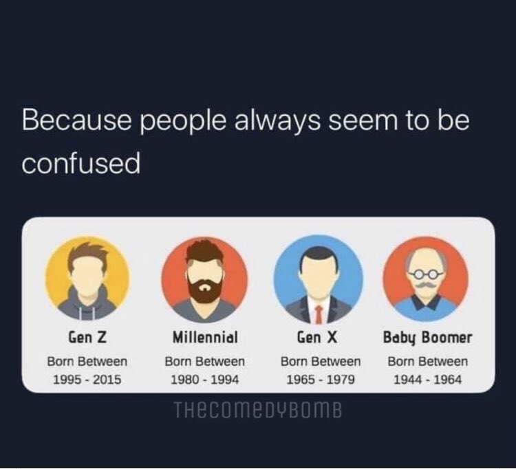 RachelBoyce65's tweet photo. Who is a “Gen Z”, “Millennial” ,”Gen X” & “Baby Boomer “? ..... Here is your answer. Your Welcome 🙂
Sincerely,
A Millennial
#whatgenerationareyou #whatgenerationami #millennials #genx #genz #babyboomer #generations https://t.co/CykObteaGZ
