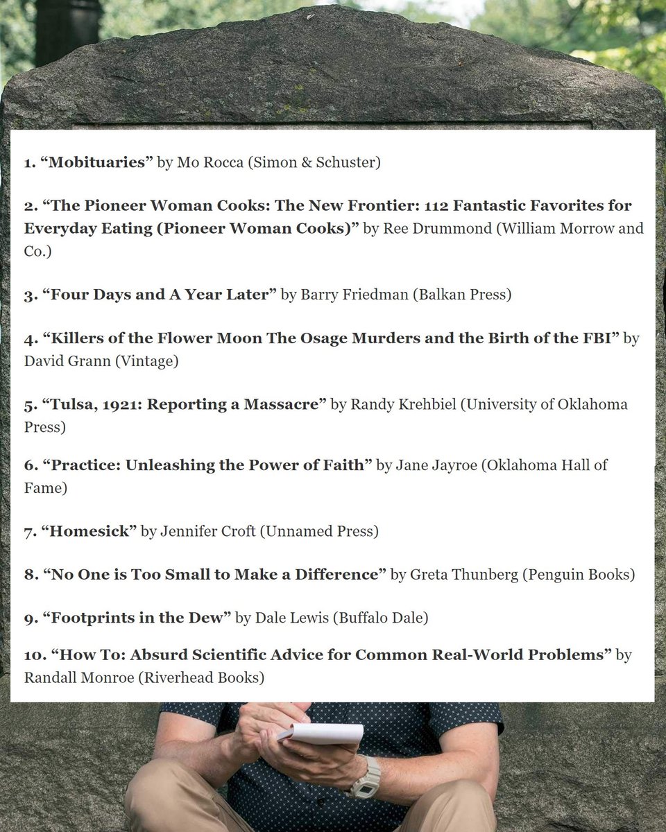 bestofbooksok's tweet photo. Congrats to this week's Oklahoman nonfiction bestsellers! @MoRocca @thepioneerwoman @barryfriedman1 @DavidGrann @rkrehbiel #JaneJayroe @jenniferlcroft @GretaThunberg #DaleLewis #RandallMunroe https://t.co/acA3wangUu