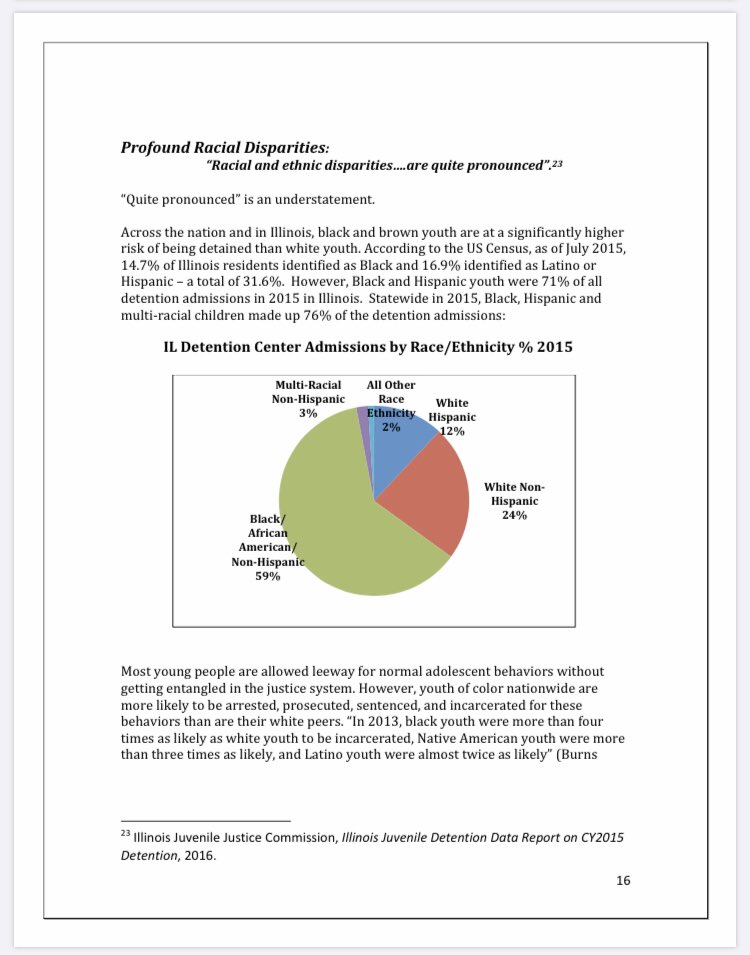 BlackBpac's tweet photo. Black folks make up 14% of the IL population.
59% of the youth detained in IL detention centers are black.
We will need to reckon with this in 2020. #ADOSIL #ADOSChicago https://t.co/O1dAXU2iMi