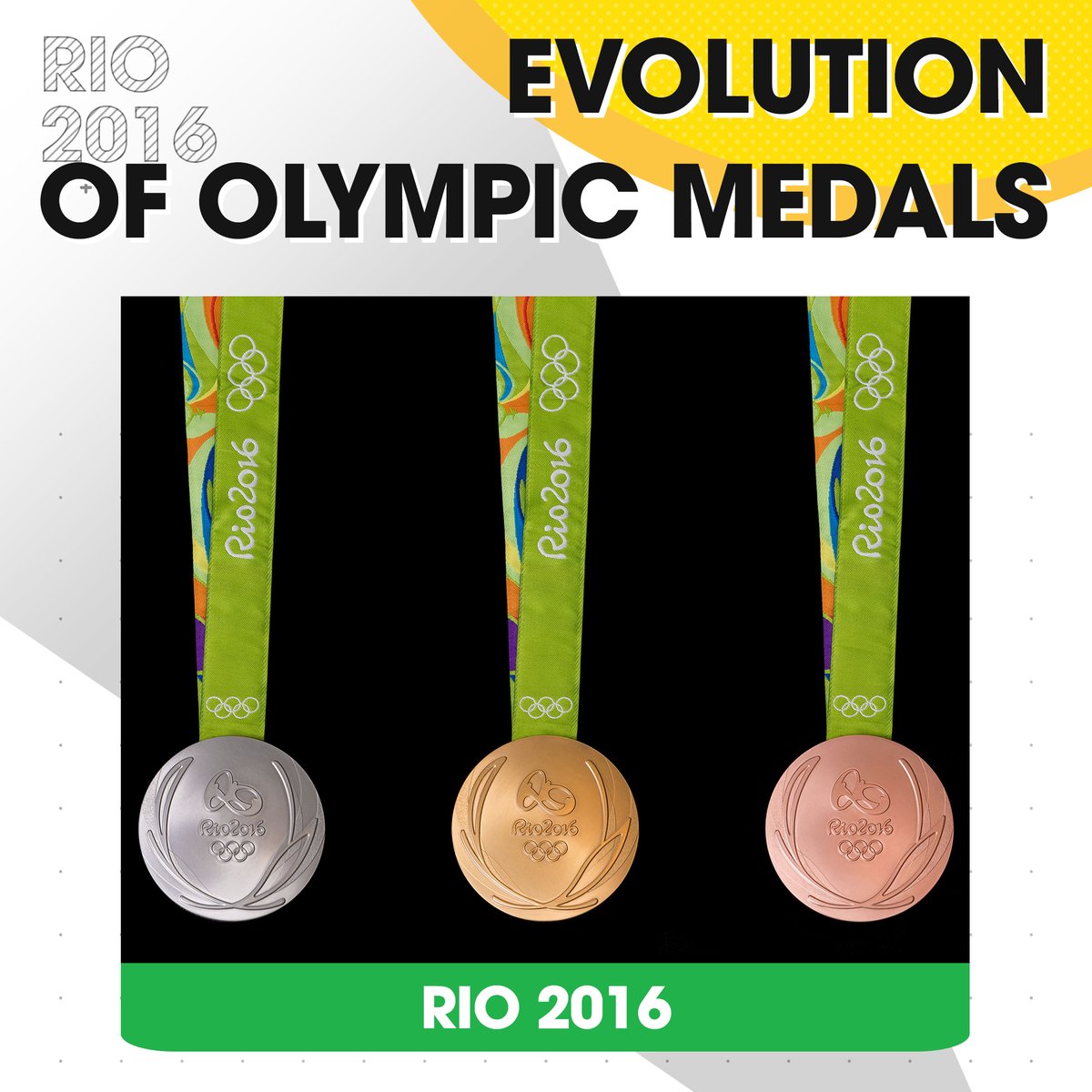 Nbc Olympics Evolution Of Olympic Medals Pyeongchang 18 Nbc Olympics Evolution Of Olympic Medals Pyeongchang 18