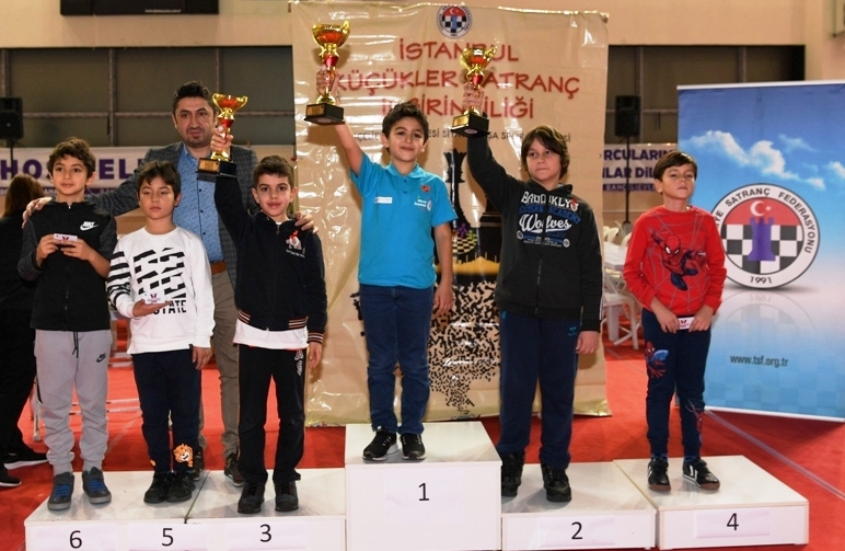 ♟ 2019-2020 İstanbul Küçükler #Satranç İl Birinciliği Finali
9 Açık Kategorisi🏆
🥇 Dikran Özbülbül
🥈 Eymen Eren Büyük 
🥉 Eren Hazer
🏅 Cengizhan Gecegezen
🏅 Ali Alper Çelik
🏅 Deniz Tönük 
istanbultsf.org/kucukler/2019/…