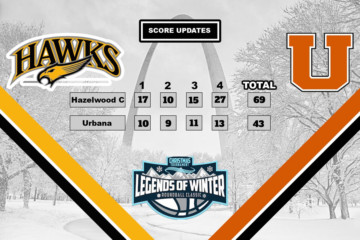 legendsofwinter tweet picture