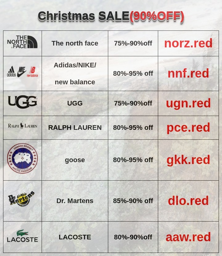 steve palmer tweet media