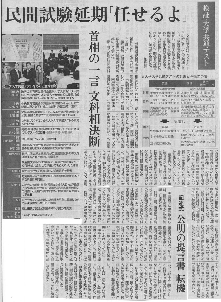 50 読売 新聞 英語 で ひとこと 50 読売 新聞 英語 で ひとこと