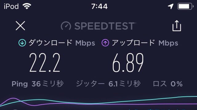 Johnny_Zirou's tweet photo. FUJI SIM(200GB)の通信速度です。
今月は、
今の時点で、200GB超え(238GB)ですが、
な、なんと…。
(・ω・`)
#FUJISIM
#FUJIWifi https://t.co/1DcrLKtEoP