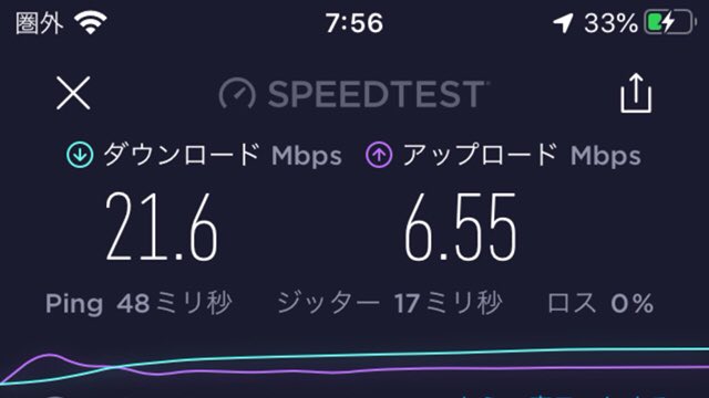 Johnny_Zirou's tweet photo. FUJI SIM(200GB)の通信速度です。
今月は、
今の時点で、200GB超え(238GB)ですが、
な、なんと…。
(・ω・`)
#FUJISIM
#FUJIWifi https://t.co/1DcrLKtEoP
