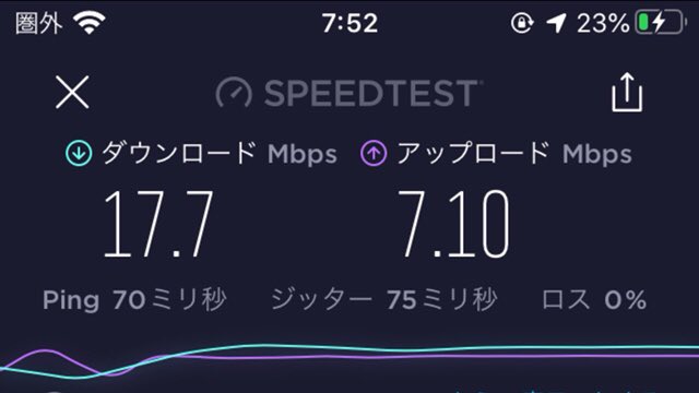Johnny_Zirou's tweet photo. FUJI SIM(200GB)の通信速度です。
今月は、
今の時点で、200GB超え(238GB)ですが、
な、なんと…。
(・ω・`)
#FUJISIM
#FUJIWifi https://t.co/1DcrLKtEoP