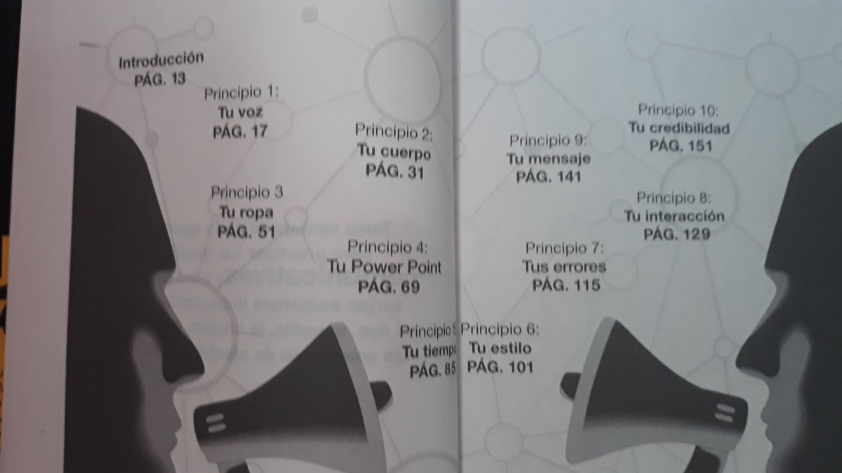 codegnial's tweet photo. 10 principios fundamentales de la Neuro Oratoria que @JurgenKlaric ha aplicado en sus conferencias ante auditorios de mil personas.
#TuVoz
#TuCuerpo
#TuRopa
#TuPowerPoint
#TuTiempo
#TuEstilo
#TusErrores
#TuIterancion
#TuMensaje
#TuCredibilidad https://t.co/lucfDtbge7 https://t.co/56oCLC4V0A