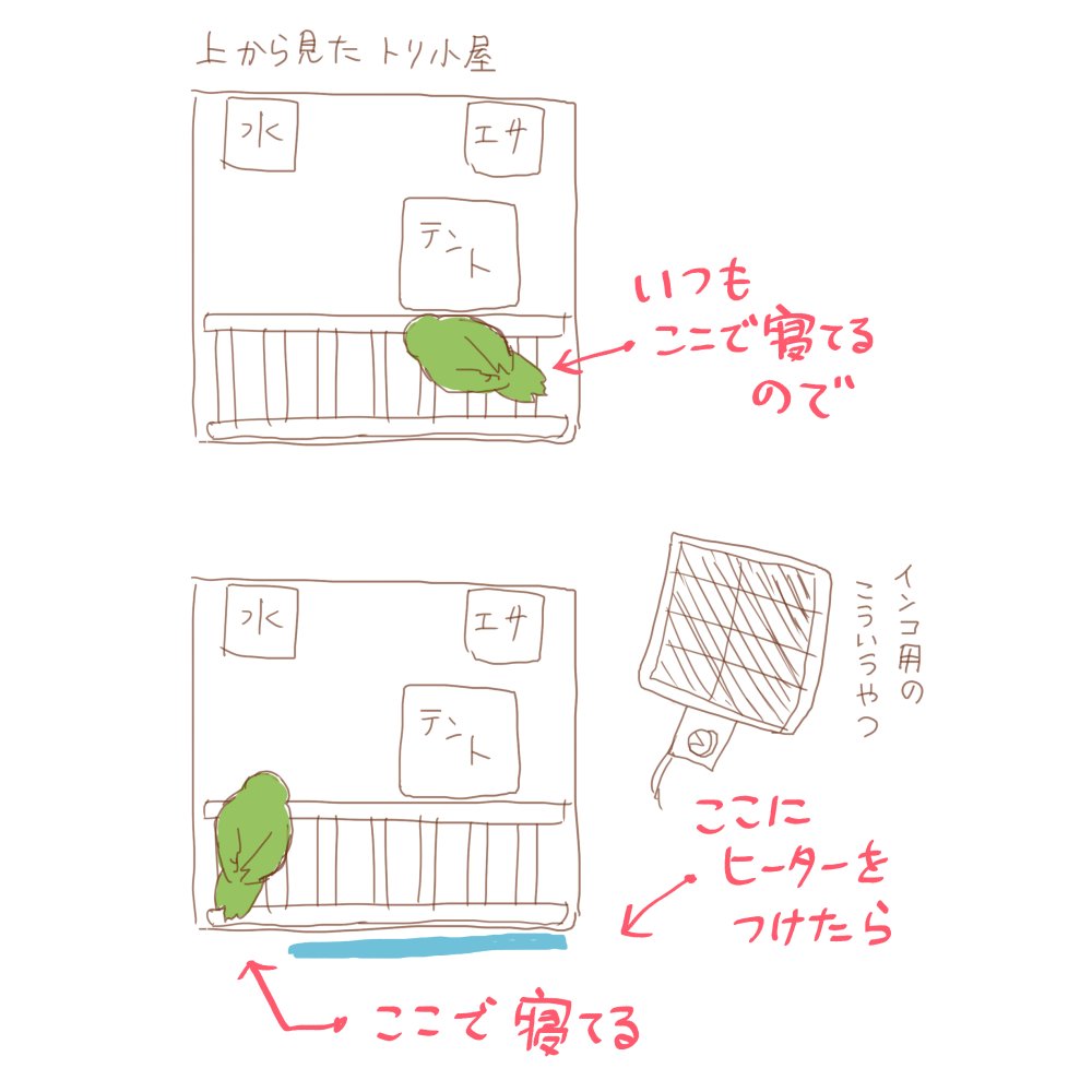ヒーター嫌いなのかなぁ 