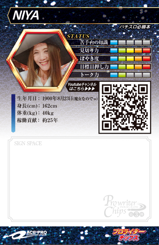 今日のライターさん】 プロライターチップス第3弾に出演中のライター