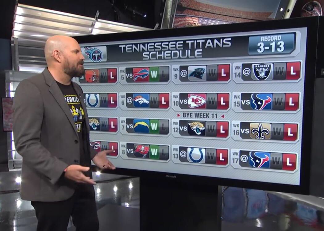 _TitansForever's tweet image. Hey @adamrank fuck you