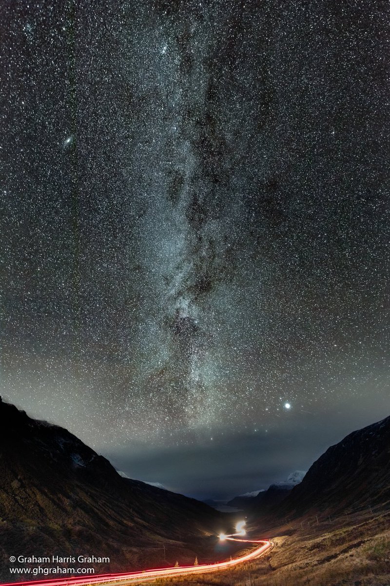 Milky Way, Glen Docharty, Scotland