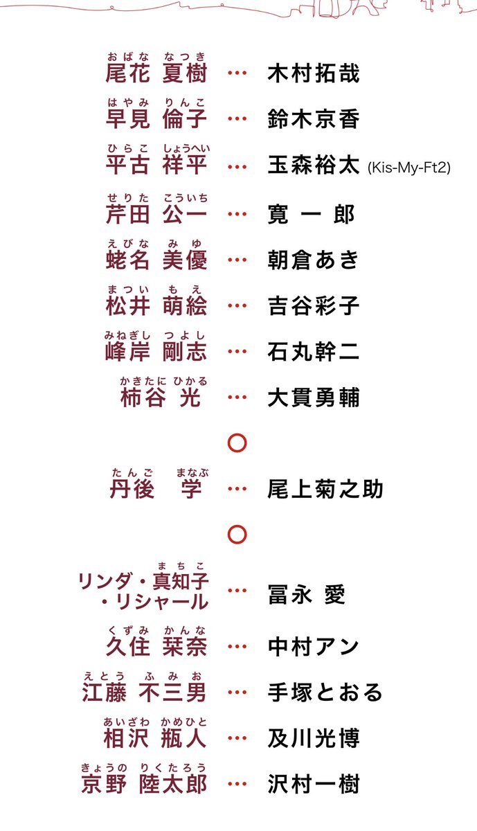 Sogitani Baigie Inc グランメゾン東京 の登場人物って みんな食べ物の名前が入ってるんだって 確かに リンダはムズイけど確かに入ってる グランメゾン東京 T Co Oa074wc4eg Twitter Sogitani Baigie Inc グランメゾン東京 の登場人物って みんな食べ物の名前が入ってるんだって 確かに リンダはムズイけど確かに入ってる グランメゾン東京 T Co Oa074wc4eg Twitter