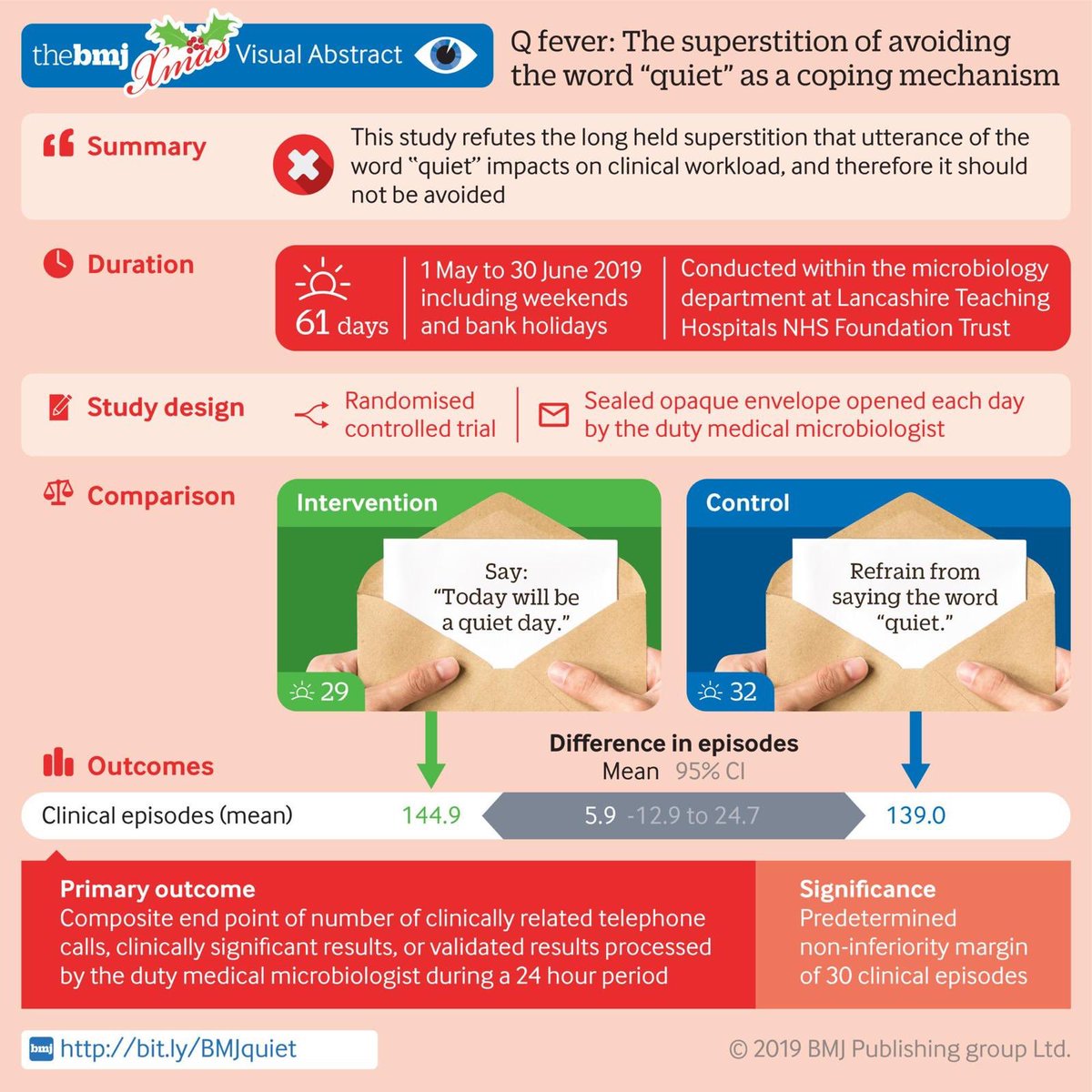 James Ashcroft tweet media