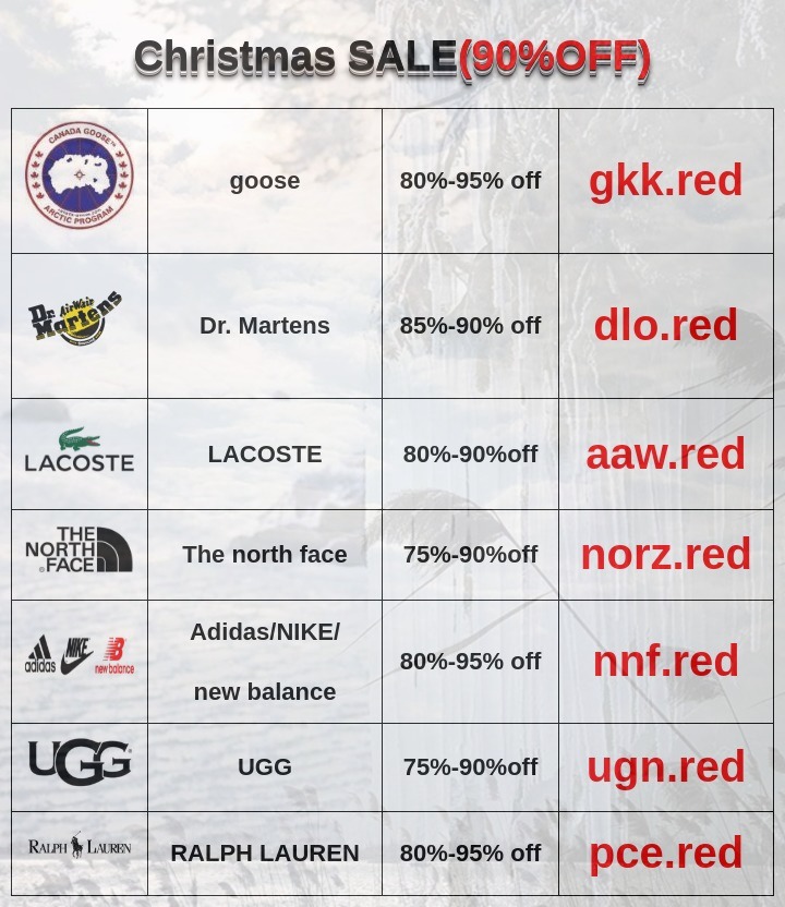 FoxFraud's tweet image. 