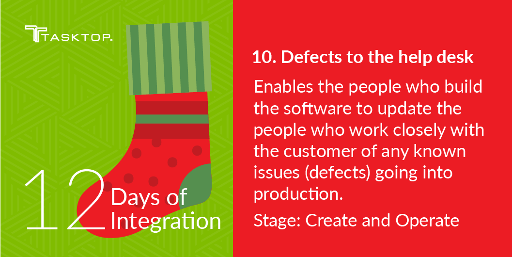 Tasktop's tweet photo. On the tenth day of integration, Tasktop gave to me an integration pattern that mirrors defects from developers’ defect tracking systems directly to the help desk software. Now customer issues are fixed faster! #12DaysOfIntegration https://t.co/mnsDCaPXTh https://t.co/7XiS1ZwFpa