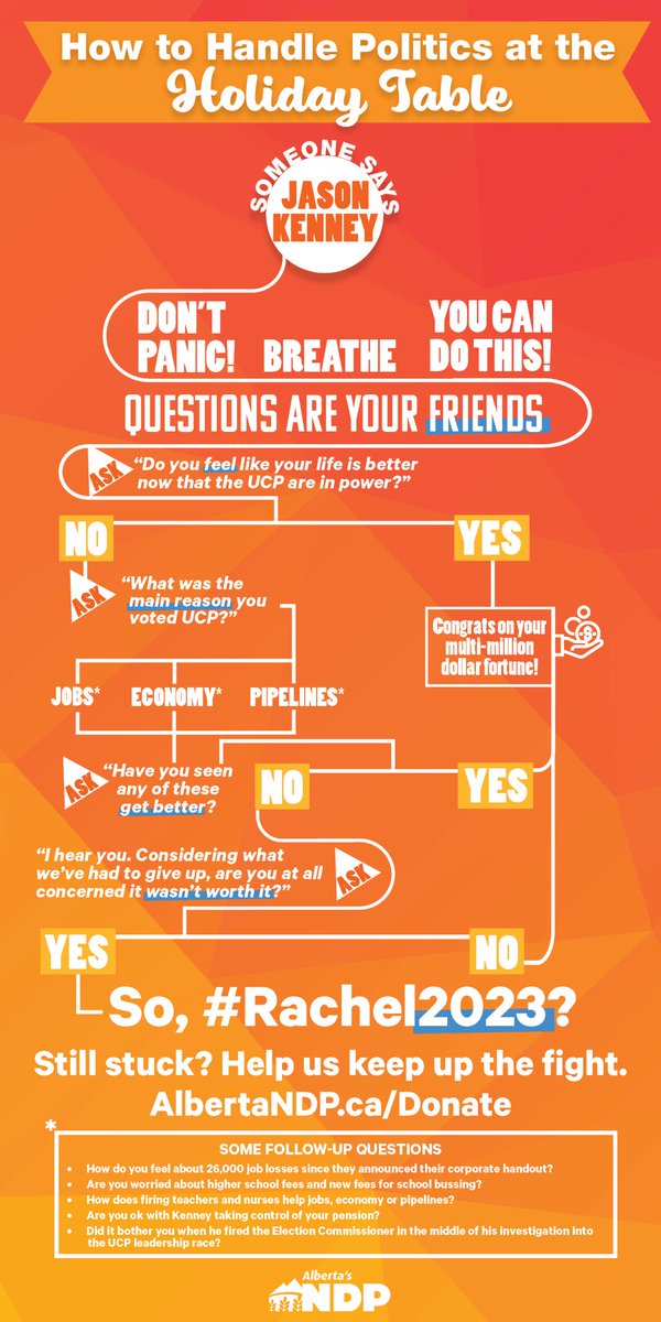 Rachel Notley tweet media