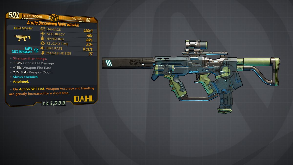 Night Hawkin - What do you think of this Borderlands 3 Legendary SMG, what ...