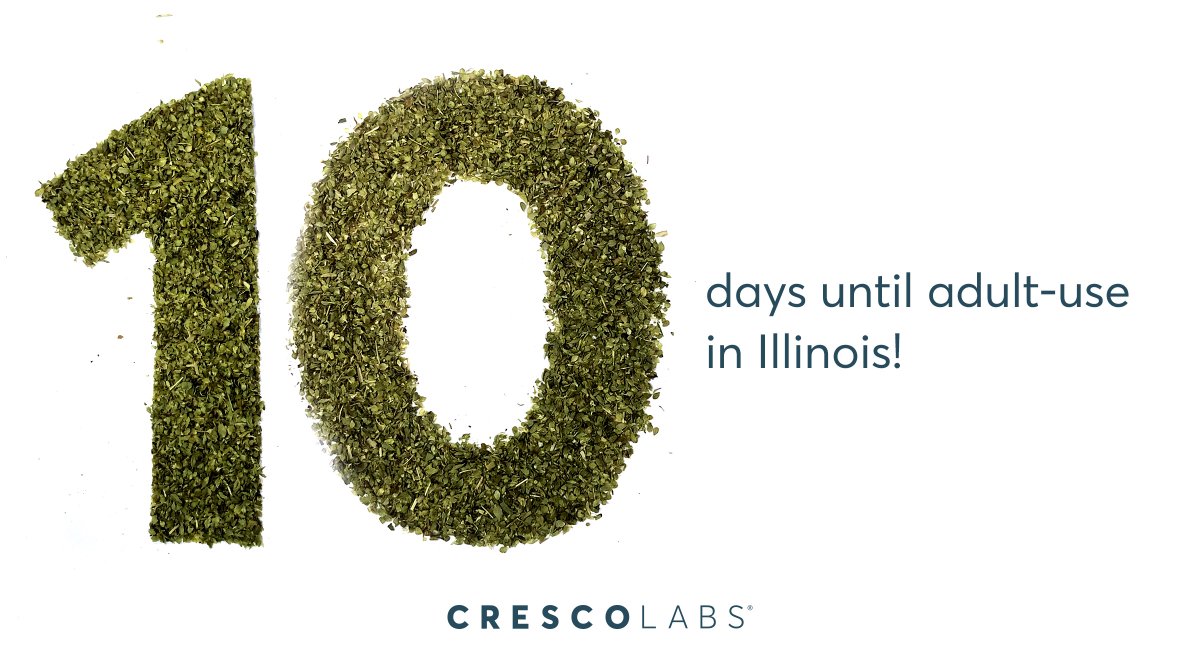 crescolabs's tweet photo. Can you believe it? Only 10 days remain until adult-use cannabis arrives in Illinois! https://t.co/f6HSIcGwMS