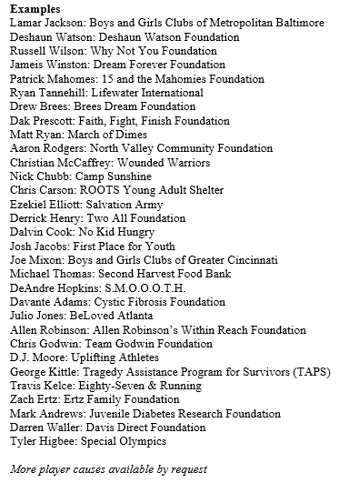 A thought for the holidays: If player helps win your fantasy league, consider donating portion of winnings to a cause he supports.