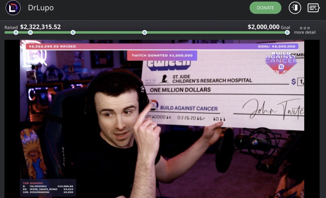 StJude's tweet photo. Wow, @Twitch. $1M for the kids of St. Jude! Thank you for supporting our lifesaving mission, @DrLupo and #BuildAgainstCancer! https://t.co/xen6NrDP9q