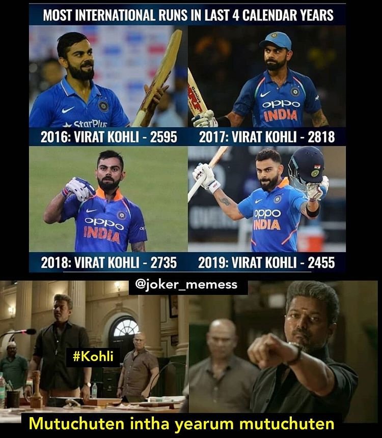 Gvm_Prabhu's tweet photo. RUN MACHINE FOR A REASON ๐ฅ #ViratKohli
@imVkohli ๐
#INDvsWESTIND #indvswi #teamindia #jadeja #RohitSharma #RishabhPant https://t.co/OGL2A1D3qJ