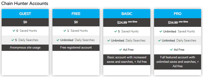 HunterChain's tweet photo. We've updated our account settings!

Use the promo code 'jingle bells' for free PRO account for 30 days.

https://t.co/Vr4W6TEx4s

Plant earth's #1 multi-blockchain explorer. 
Now supporting over 30 #blockchains: #BTC, #ETH, #NEO, #TRX, #XRP and more! https://t.co/XbZJzMZ3pP