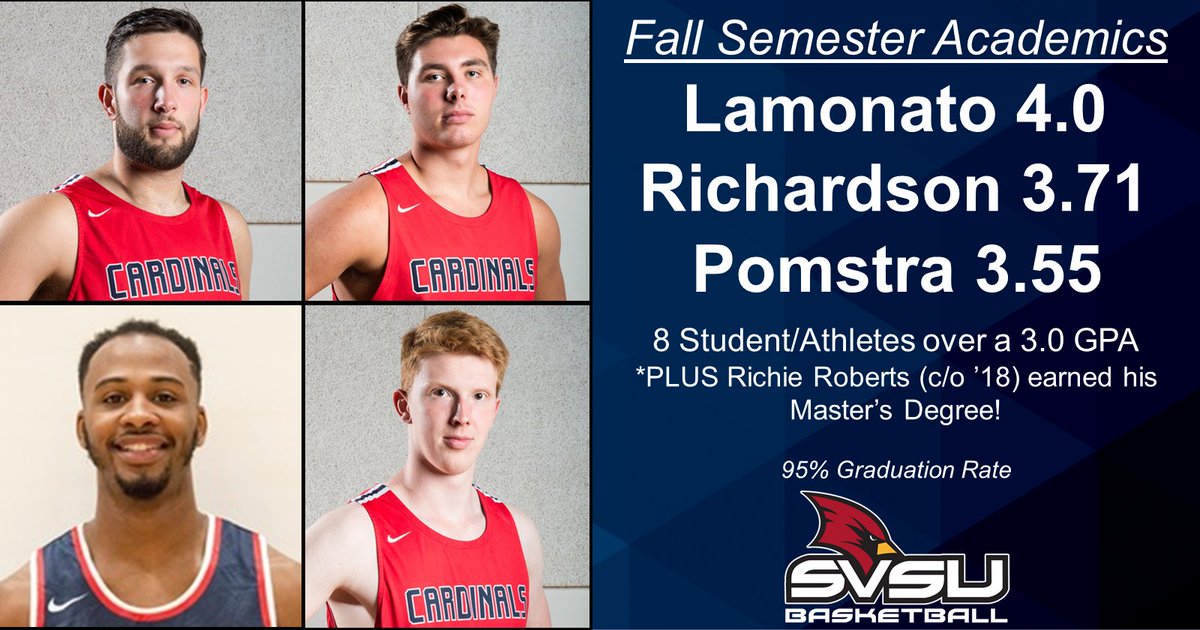 Saginaw Valley State MBB tweet media