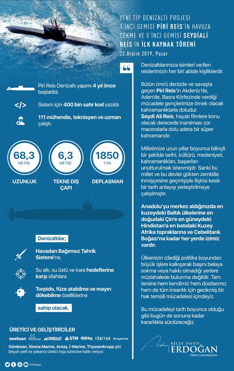 RTErdogan's tweet photo. Piri Reis denizaltımız ile ilk kaynağını yaptığımız Seydi Ali Reis denizaltımızın ülkemize, milletimize, ordumuza hayırlı olmasını diliyorum. https://t.co/pG0xtSBHYk
