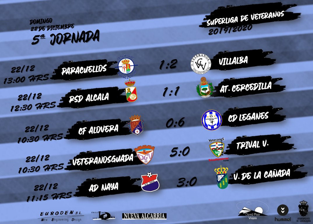 VeteranosGuada's tweet photo. Así han quedado los resultados de la 5ª Jornada de la #SuperLigaDeVeteranos 2019/2020 💜💪 https://t.co/hnHPDxFXDQ