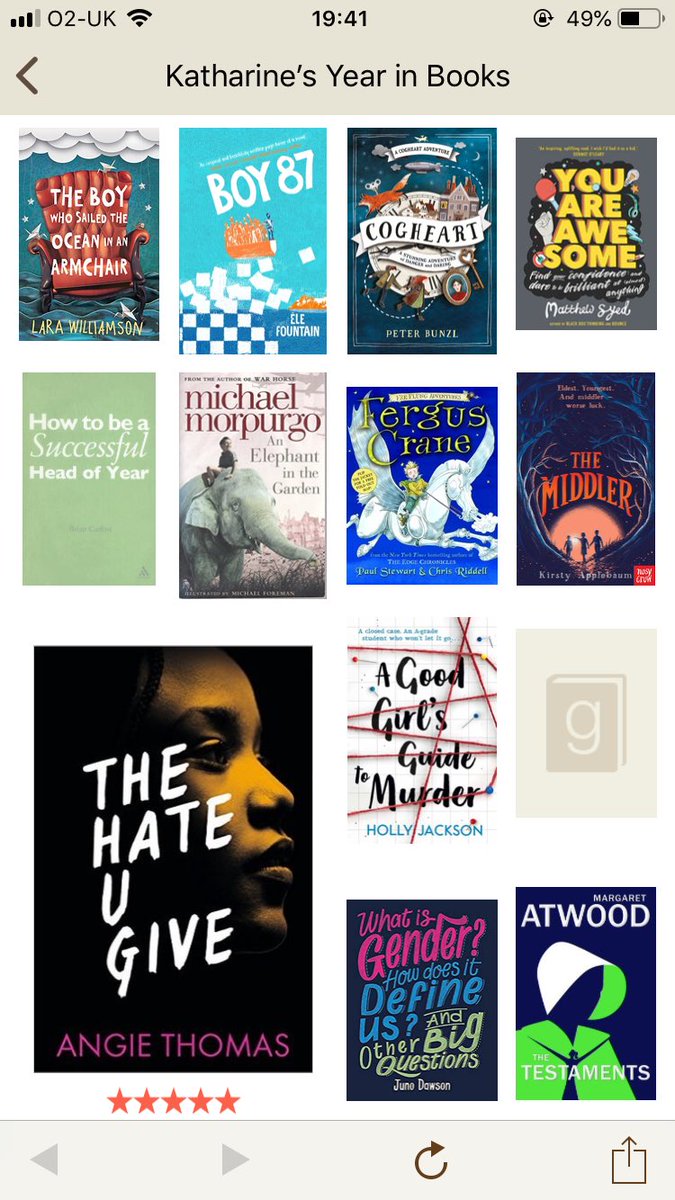 MissSidney8's tweet photo. My #2019inBooks I’m so glad that I kept to my New Year’s resolution to read more YAfiction. 📚 https://t.co/gmTZf4DMPB