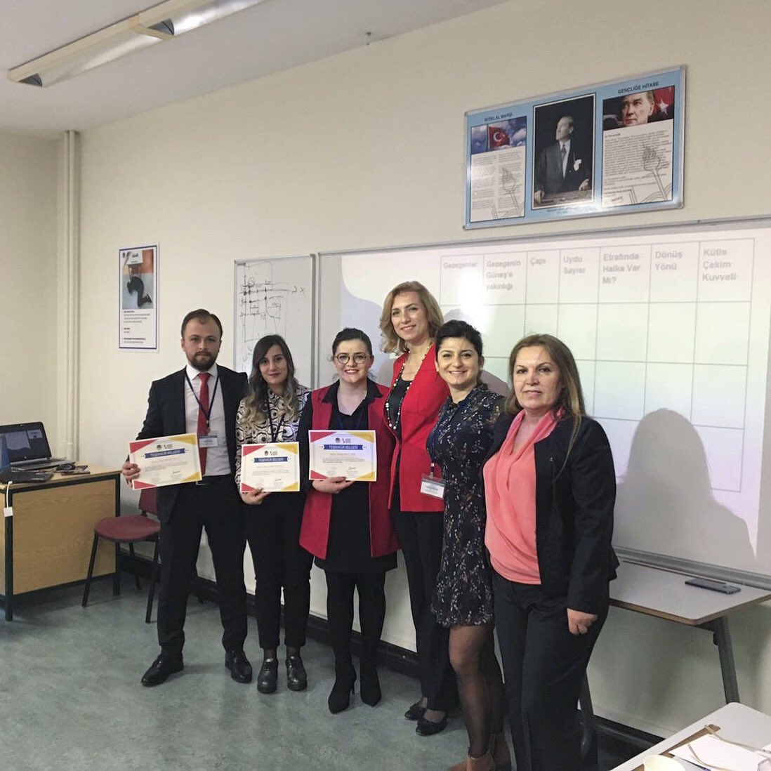 eek_bp_kp_mk's tweet photo. VII. TED’in Uygulamaları Konferansı’nda matematik & fen bilimleri & bilişim teknolojileri disiplinlerinin birleşimi ile tasarladığımız “Scratch Circle” projemizi anlattık. Nice projelere ve paylaşma seanslarına 🙃 #TEDUK #paylaşmakguzeldir https://t.co/9kHSseR3Pe