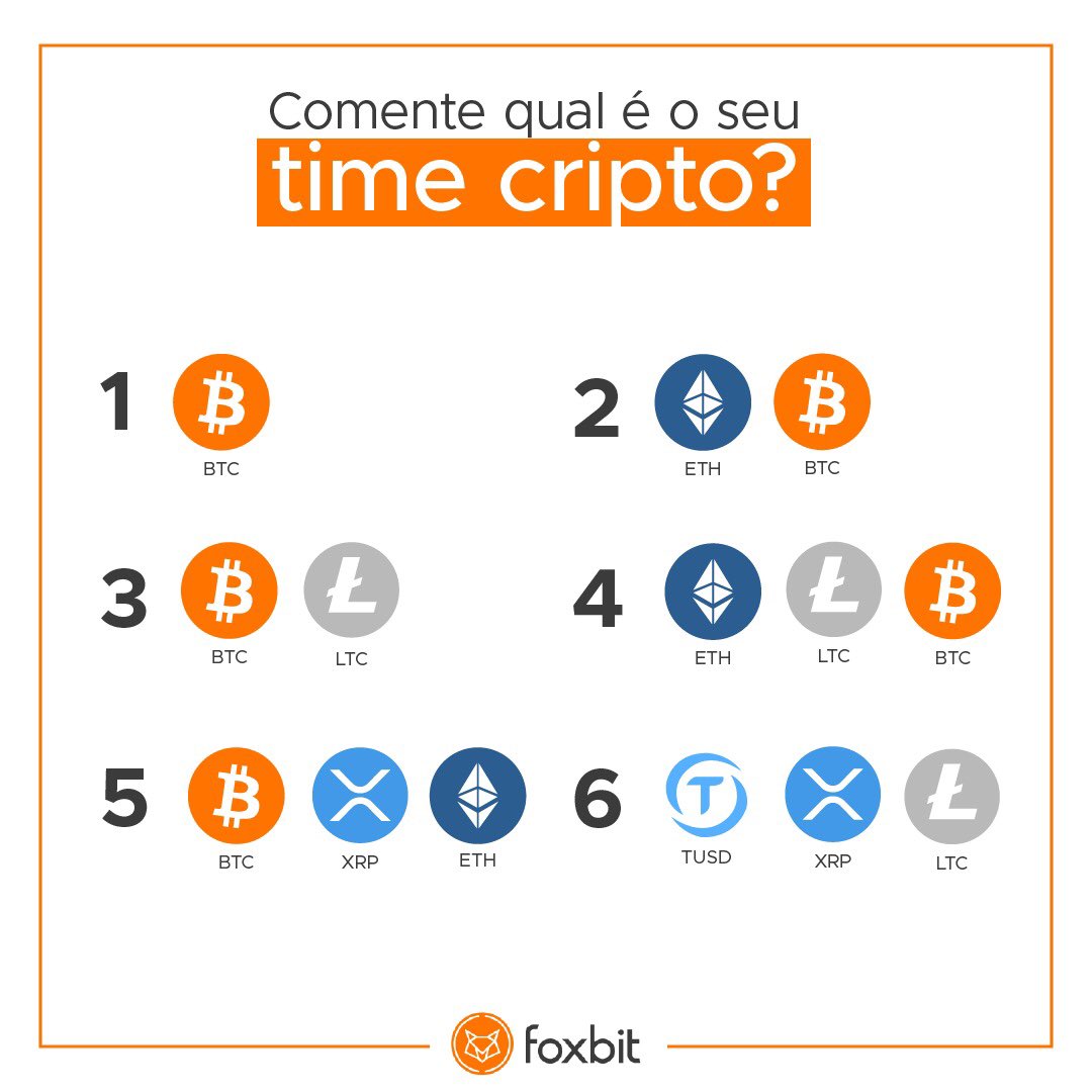 foxbit's tweet photo. E se você tivesse que escolher só algumas criptos pra preencher a sua carteira, qual time você escolheria para fazer parte da sua wallet? 
#bitcoin #trueusd #xrp #ripple #ether #litecoin #crypto #gofoxbit #tothemoon https://t.co/ubAOtlPyK4