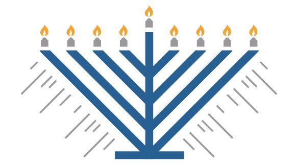 LongBeachMayor's tweet photo. As our Jewish community begins to celebrate Hanukkah tonight, please join us tomorrow, Monday, December 23rd at 4pm as we light up the city menorah at City Hall. 🕎 https://t.co/aypbUs4Zkd