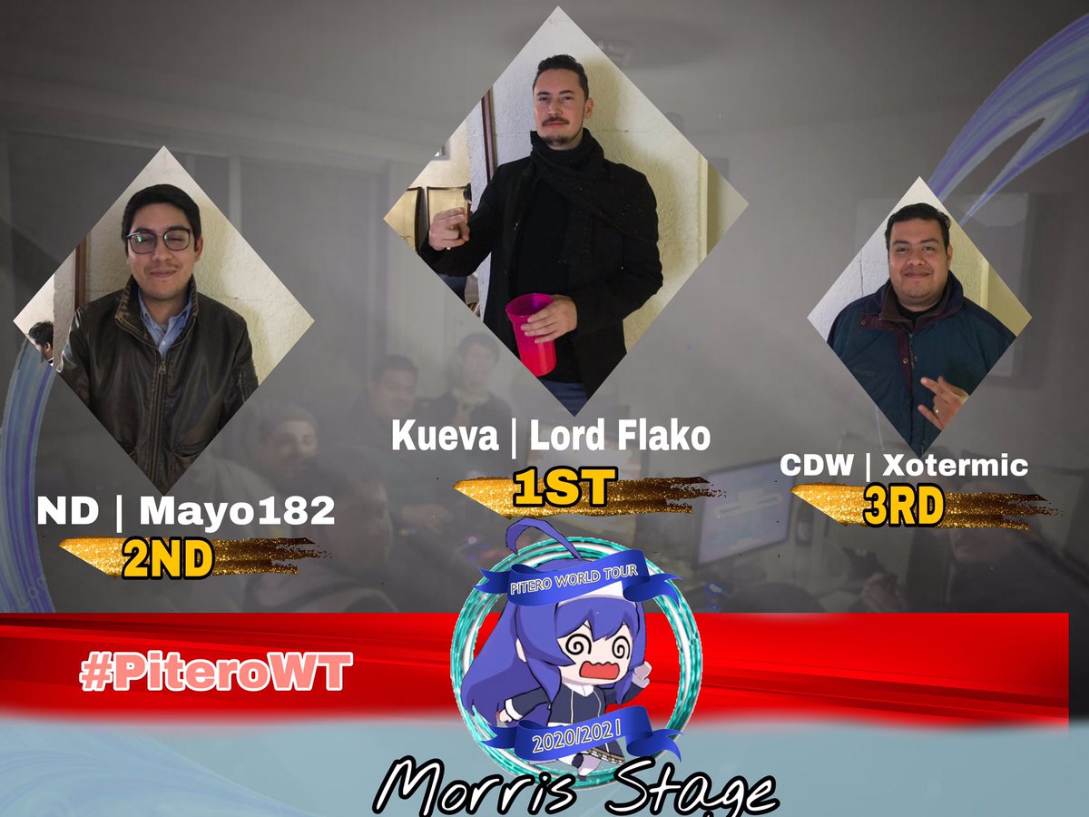 MFP2AE's tweet photo. Aquí tenemos al Top 3 de nuestro primer torneo del pitero world tour
La repartición siendo:
@JorgeDe84510175 - 400 pts
@mayostrokegg - 200 puntos 
@MarioXotermiC - 100 puntos  
Gracias a todos por participar #Gobeyonddeath #PiteroWT https://t.co/1wy42o0QD5