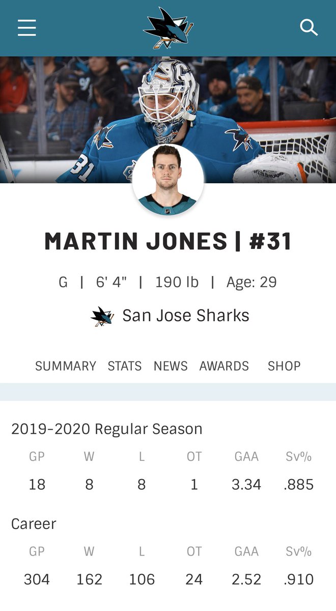 YourGoalieSucks's tweet photo. Well hello again Sharts! How many VGK fans are you going to harass again today in the Shit Tank?! #VGKvSJS #KaneYouSuck #SanJoseSucks #MalcolmsBetter #FleurysBetter #VegasBorn https://t.co/eGihjIfts9